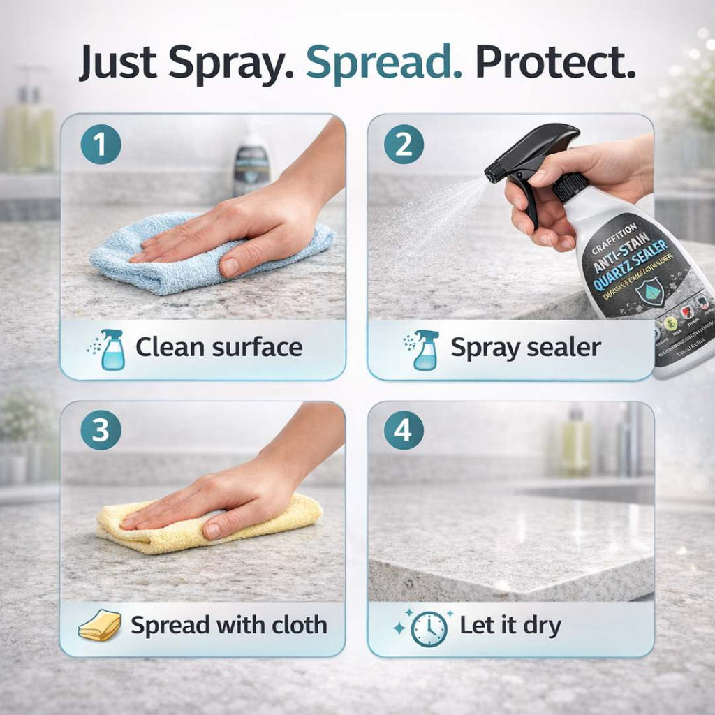 Anti-Stain Quartz Sealer – Hard Water & Oil Protection