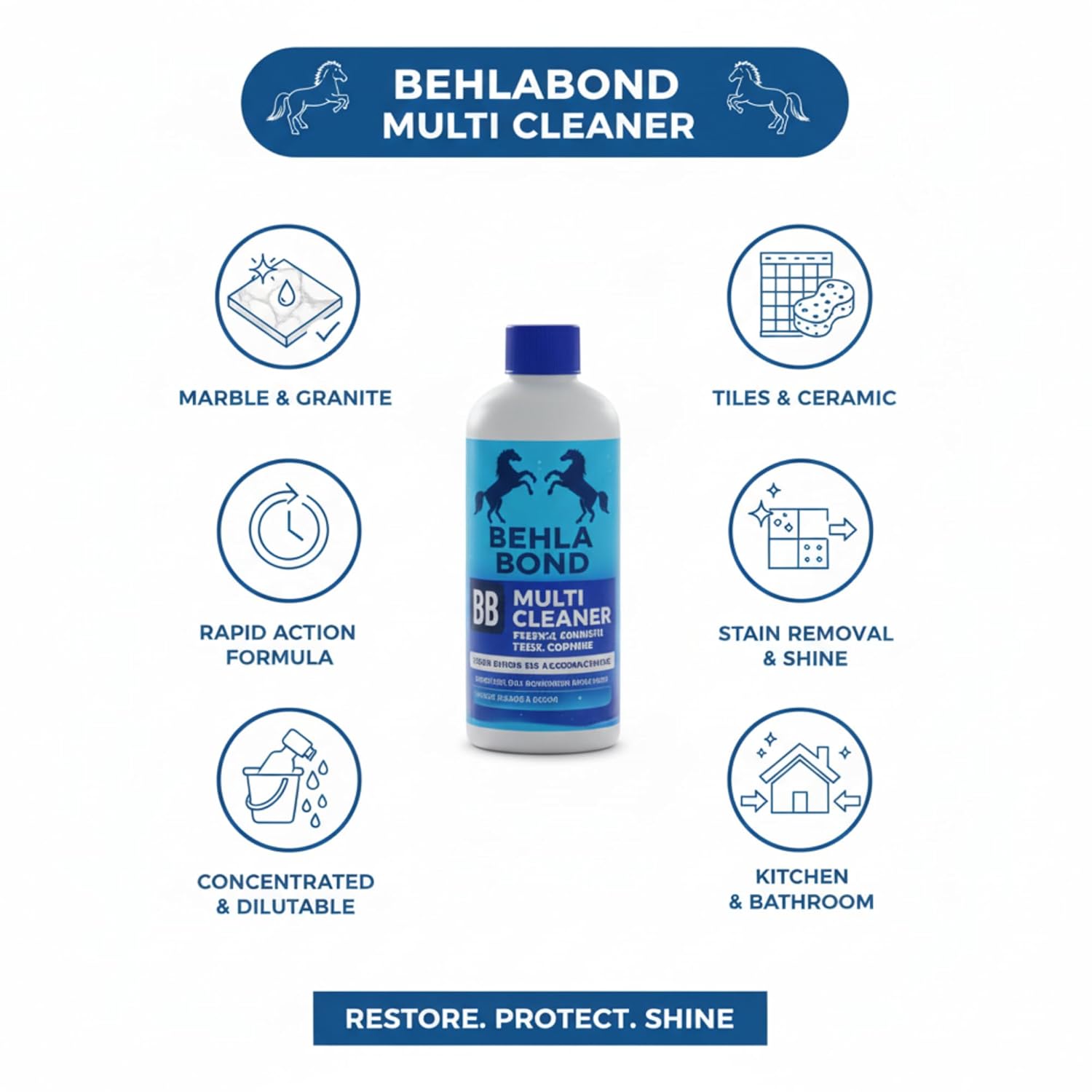 Multi Cleaner Liquid for Tiles, Marbles, Granite, Ceramic Floors | BUY 1 GET 1 FREE!